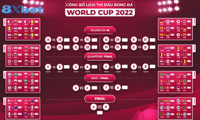 Lịch thi đấu bóng đá 8xbet & cơ hội cược 3 Dữ liệu các trận cầu đỉnh cao luôn được 8xbet cập nhật chính xác