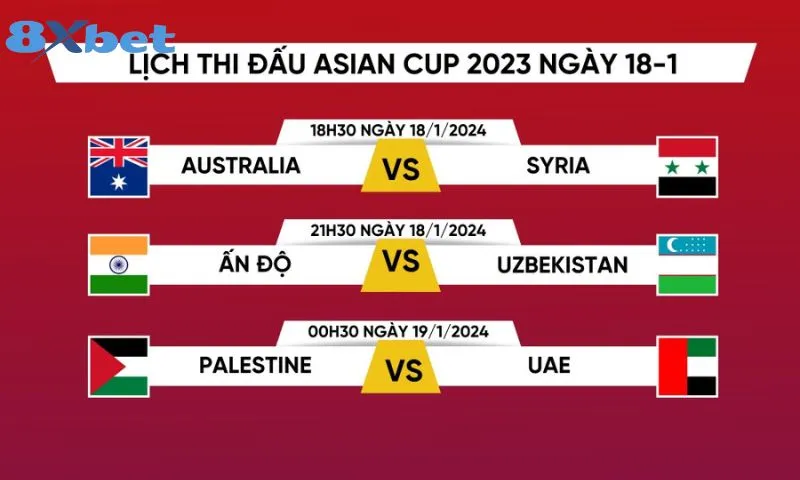 Lịch thi đấu bóng đá 8xbet & cơ hội cược 2 Lịch thi đấu bóng đá được cập nhật liên tục trên 8xbet